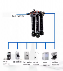 Aicksn C4-400 Water Filtration System Commercial Use Large Flow for Coffee Shop Hotel Eatery Restaurant